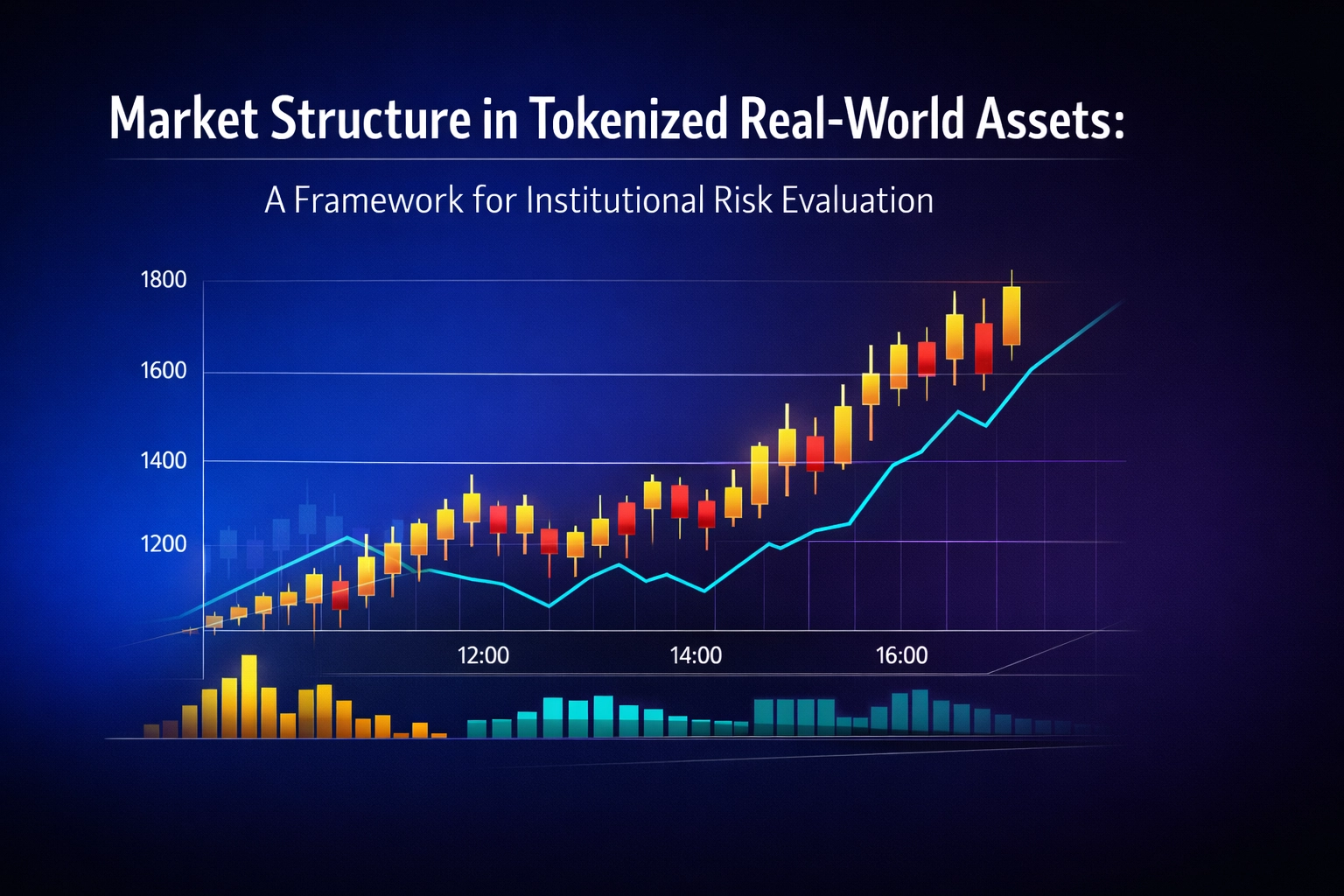 Market Structure in Tokenized Real-World Assets: A Framework for Institutional Risk Evaluation